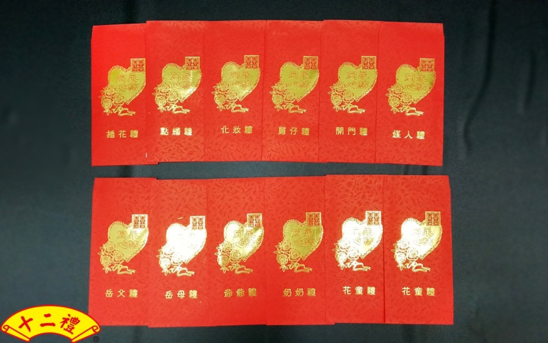 男方結婚紅包