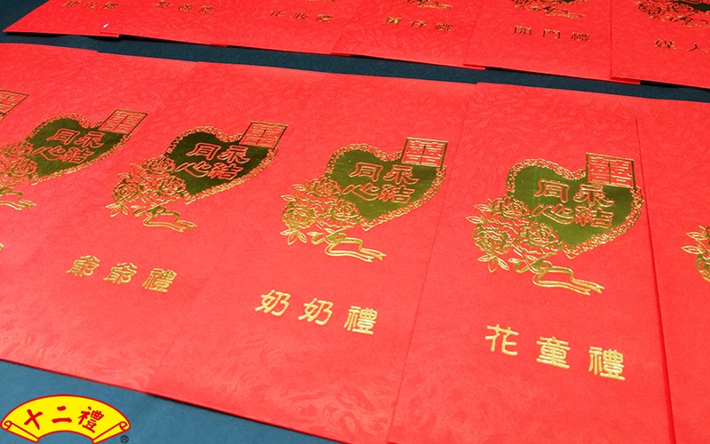 男方結婚紅包